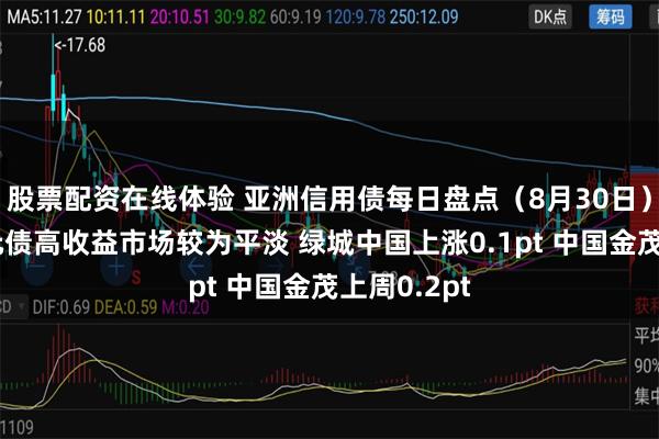 股票配资在线体验 亚洲信用债每日盘点（8月30日）：中资美元债高收益市场较为平淡 绿城中国上涨0.1pt 中国金茂上周0.2pt