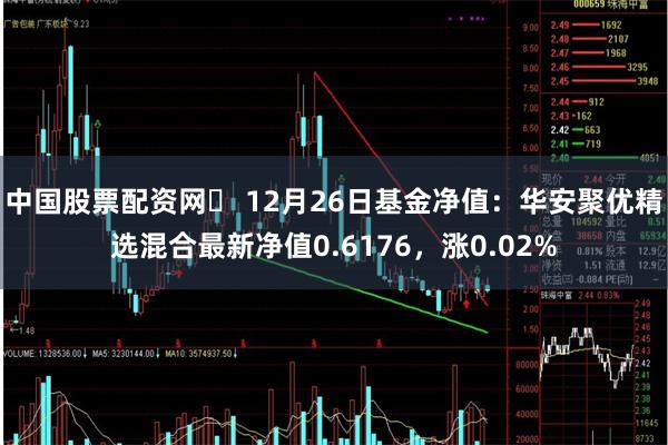 中国股票配资网	 12月26日基金净值：华安聚优精选混合最新净值0.6176，涨0.02%