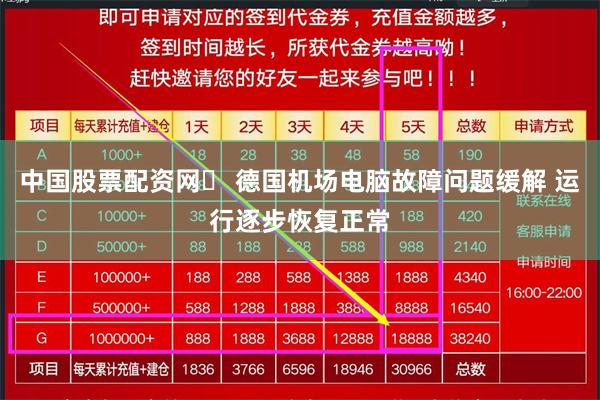 中国股票配资网	 德国机场电脑故障问题缓解 运行逐步恢复正常